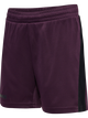 PLUM PERFECT