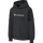ASPHALT