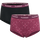 EARTH RED