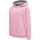 COTTON CANDY
