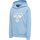 AIRY BLUE