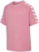 POLIGNAC