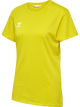 BLAZING YELLOW