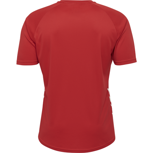 hmlPROMO SET, TRUE RED, packshot