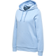 AIRY BLUE