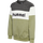 OIL GREEN