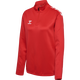 TRUE RED