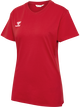 TRUE RED