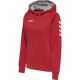 TRUE RED