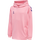 COTTON CANDY