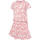 MARSHMALLOW