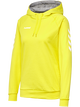 BLAZING YELLOW