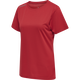 TANGO RED